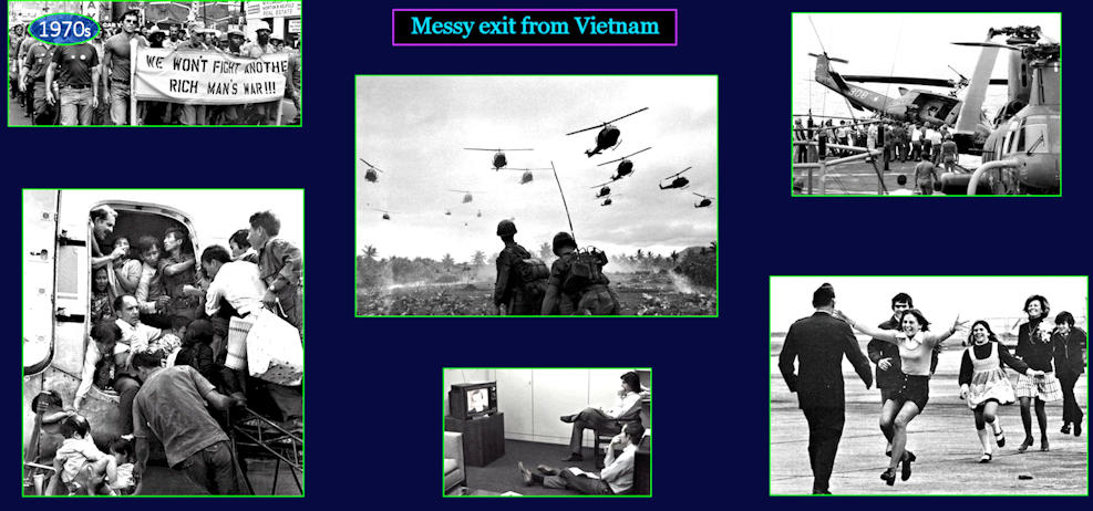 Withdrawal from Vietnam, 1970s map